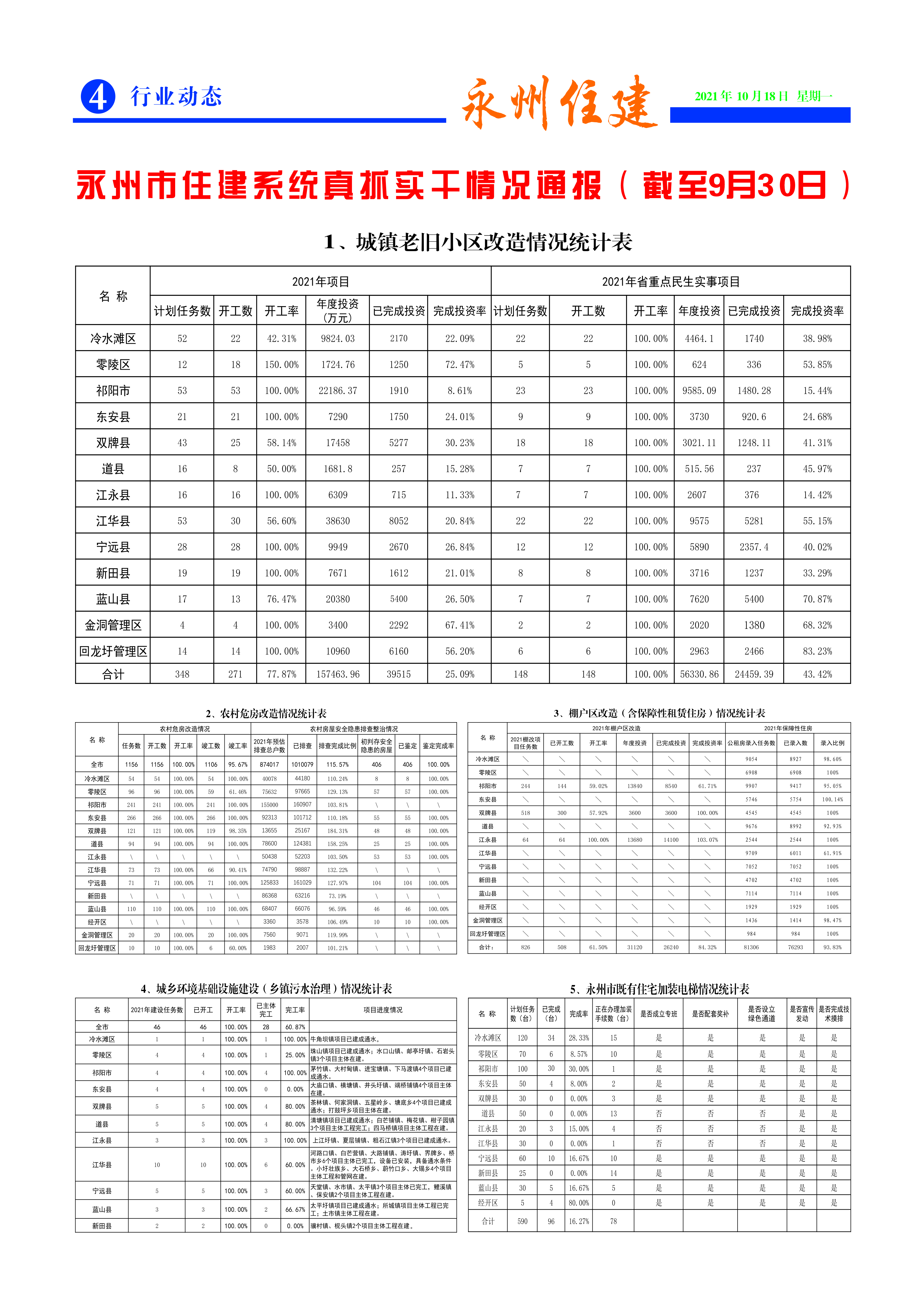 永州十大家居建材市场2025年排行榜前十名榜单出炉