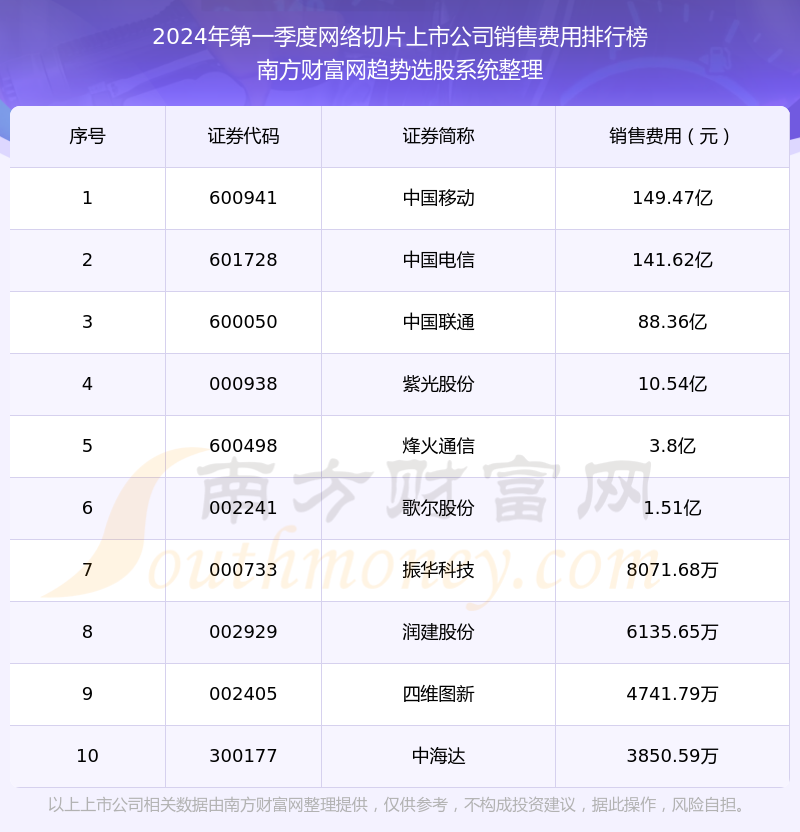 中国十大文艺片2025年排行榜前十名榜单出炉