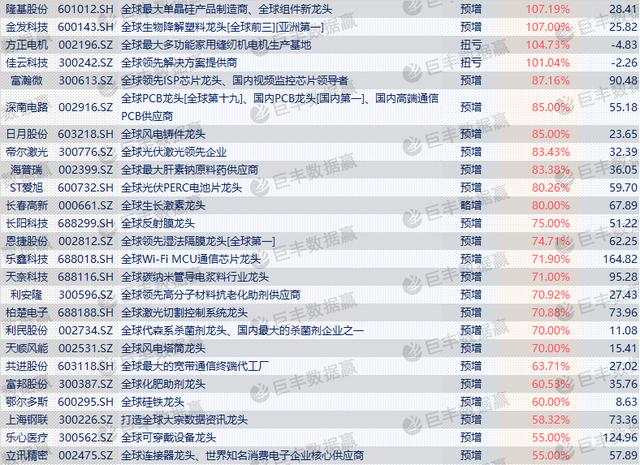 世界十大性欲最强的动物2025年排行榜前十名榜单出炉