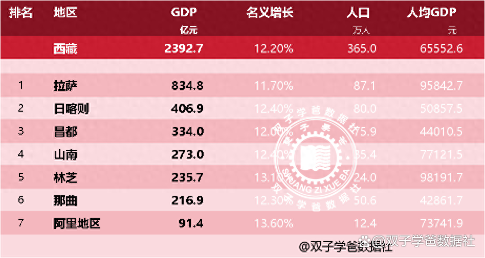 拉萨十大家居建材市场2025年排行榜前十名榜单出炉