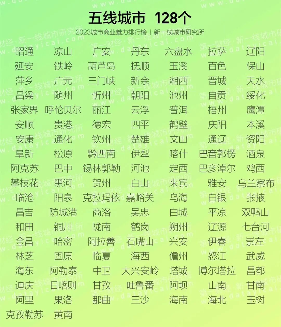 拉萨十大家居建材市场2025年排行榜前十名榜单出炉