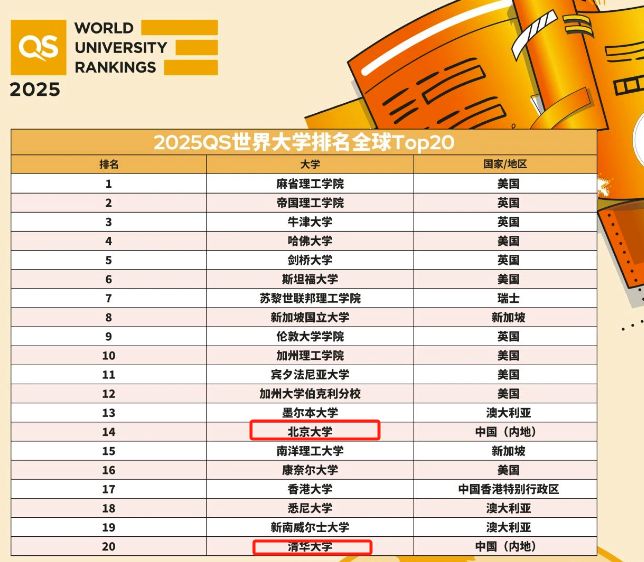 世界十大规模最大的战役2025年排行榜前十名榜单出炉