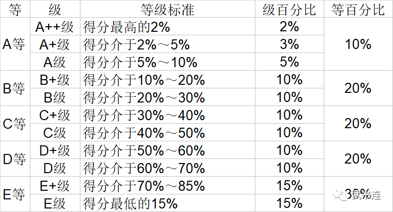 中国古代十大枭雄2025年排行榜前十名榜单出炉