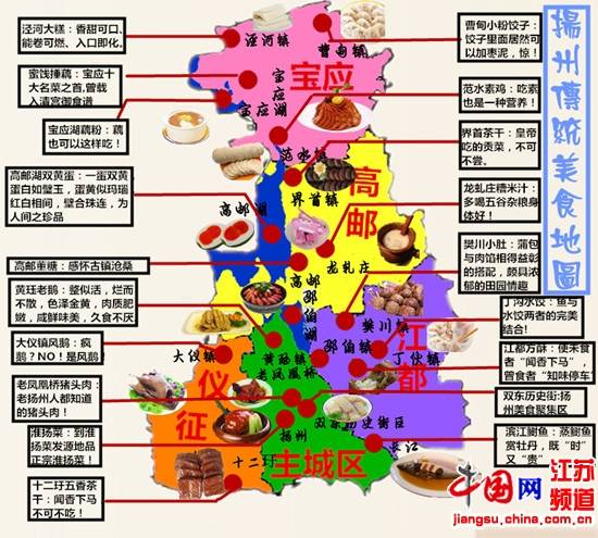 扬州十大小吃2025年排行榜前十名榜单出炉