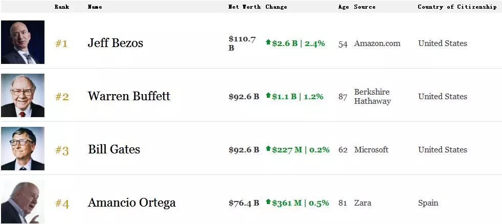 泰国最经典十大家族剧2025年排行榜前十名榜单出炉