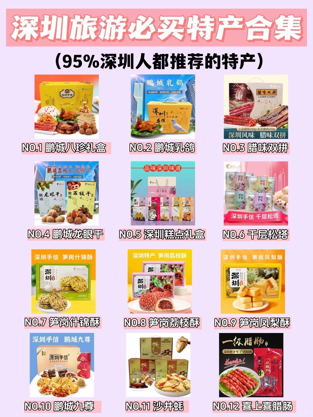 深圳十大特产2025年排行榜前十名榜单出炉