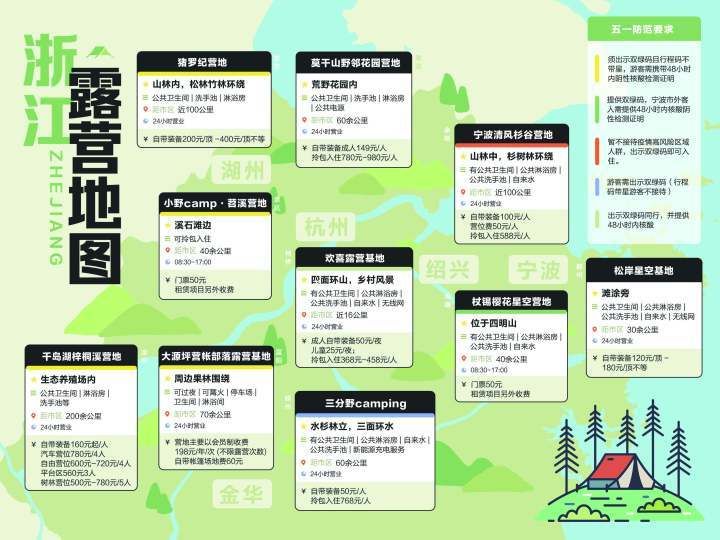 绍兴十大适合露营的地方2025年排行榜前十名榜单出炉
