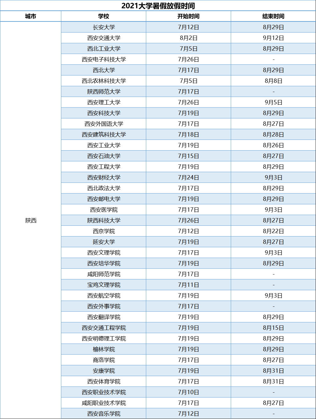 河南十大暑假旅游好去处2025年排行榜前十名榜单出炉
