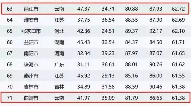 中国十大著名全民健身活动中心2025年排行榜前十名榜单出炉
