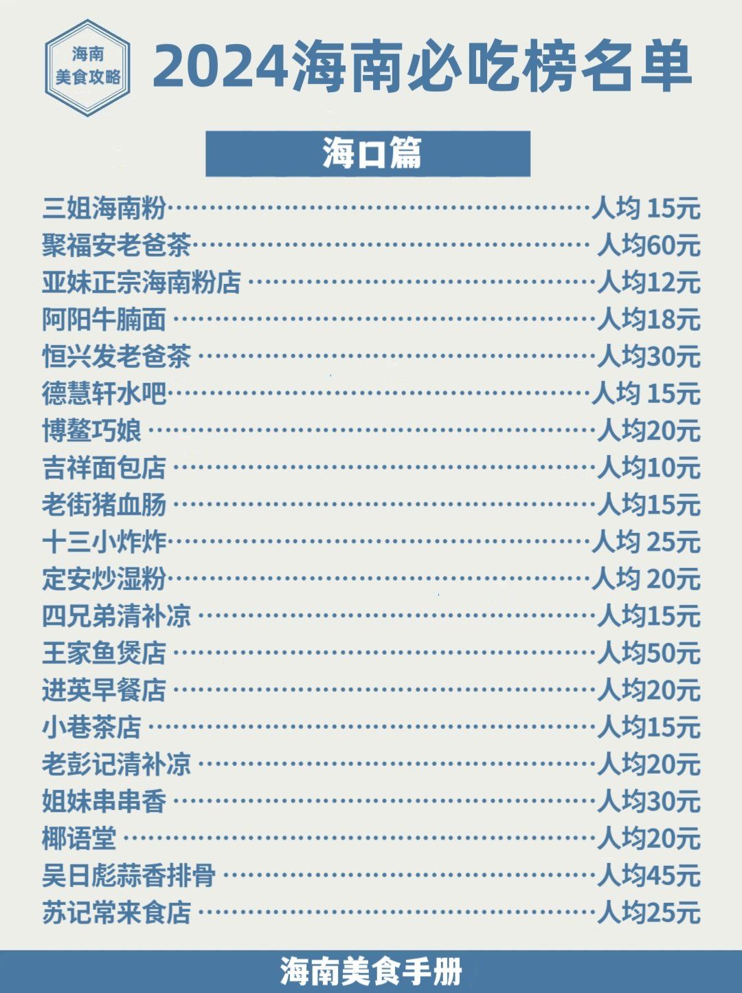 海口十大特产2025年排行榜前十名榜单出炉