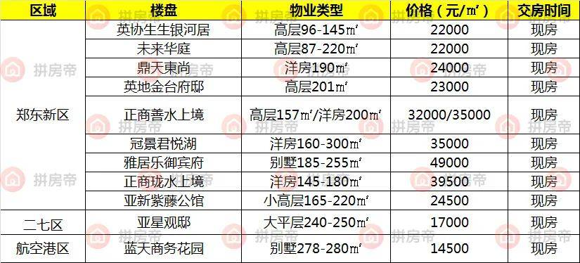 郑州十大跑步锻炼景点2025年排行榜前十名榜单出炉