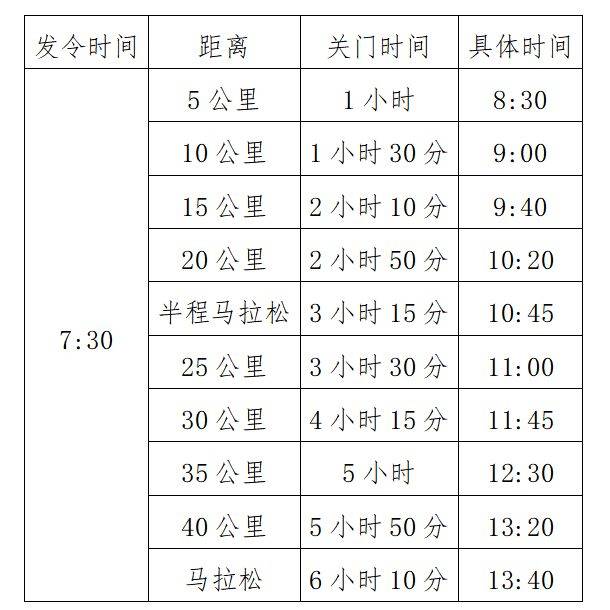 郑州十大跑步锻炼景点2025年排行榜前十名榜单出炉