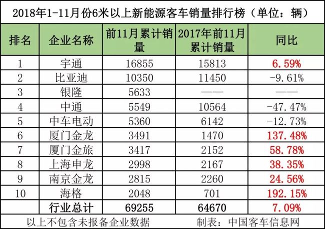 11月成熟的十大农作物2025年排行榜前十名榜单出炉