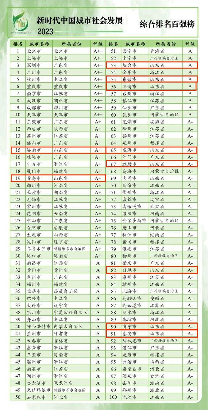 辽宁省十大著名国家非遗名录2025年排行榜前十名榜单出炉 辽宁省十大著名国家非遗名录2025年排行榜前十名榜单出炉