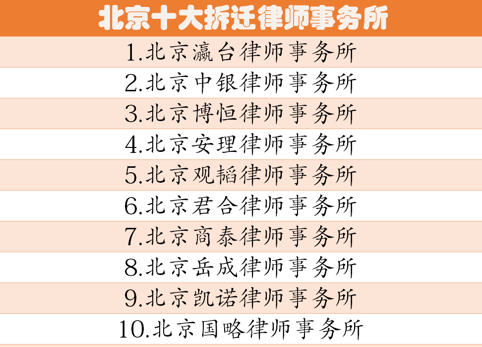 银川市十大律师事务所2025年排行榜前十名榜单出炉