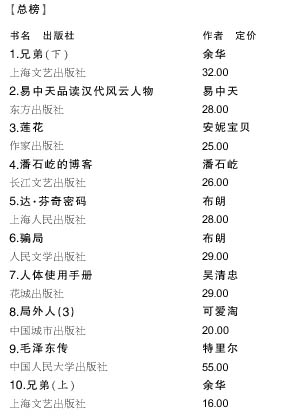 日本最经典十大职场剧2025年排行榜前十名榜单出炉