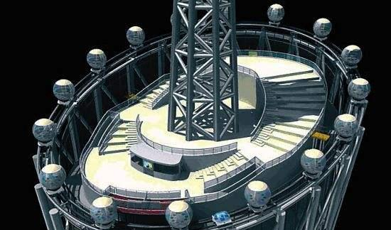 世界十大最高摩天轮2025年排行榜前十名榜单出炉