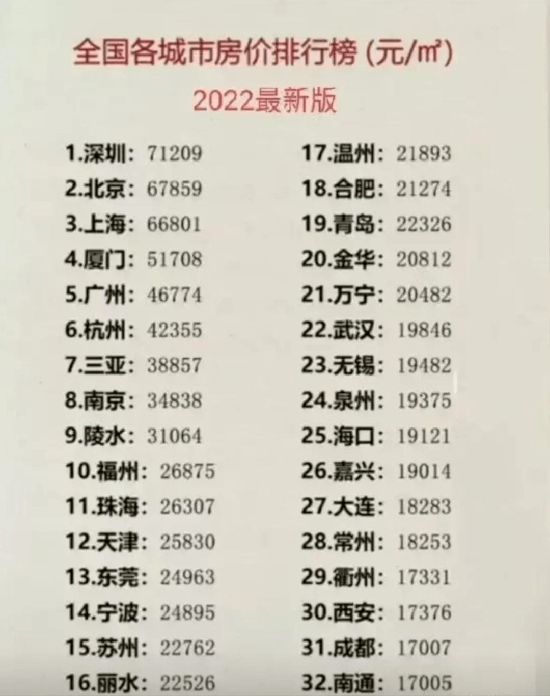 石家庄适合学生去的景点2025年排行榜前十名榜单出炉