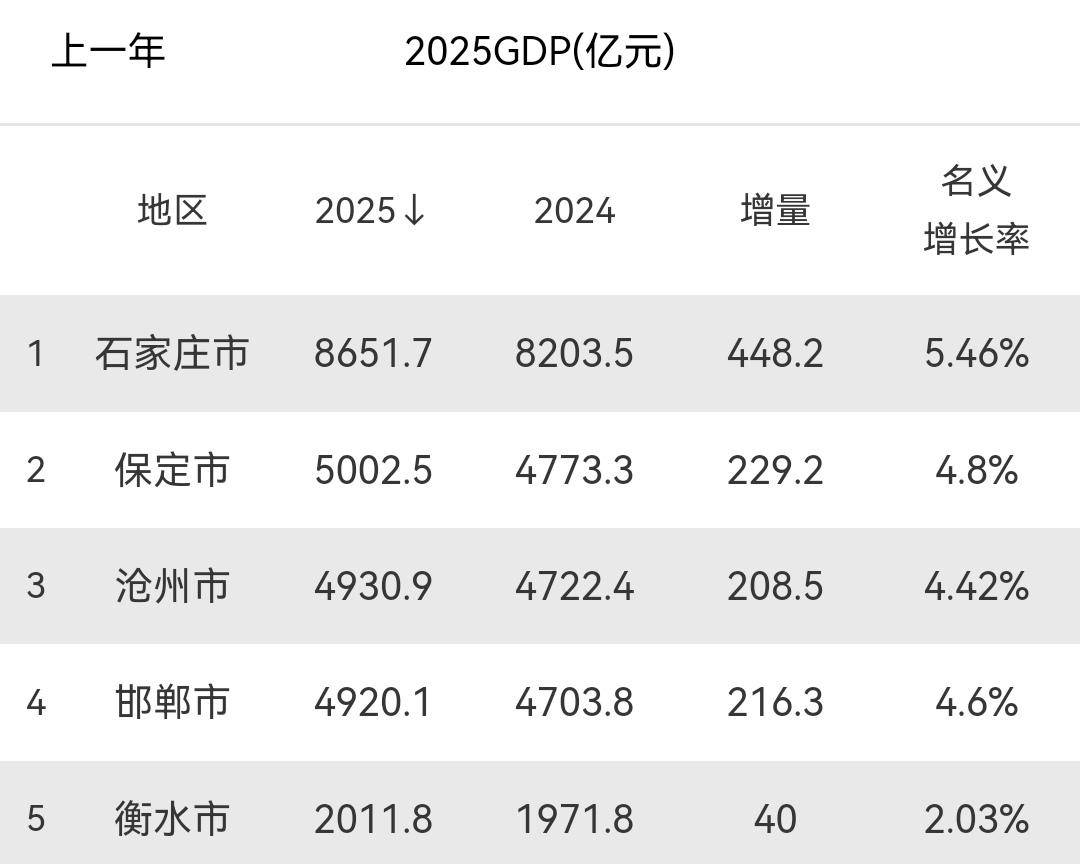 河北十大最适合赶海的地方2025年排行榜前十名榜单出炉