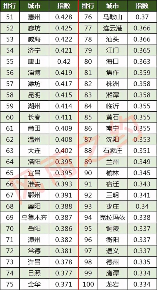 无锡十大适合放飞筝的地方2025年排行榜前十名榜单出炉