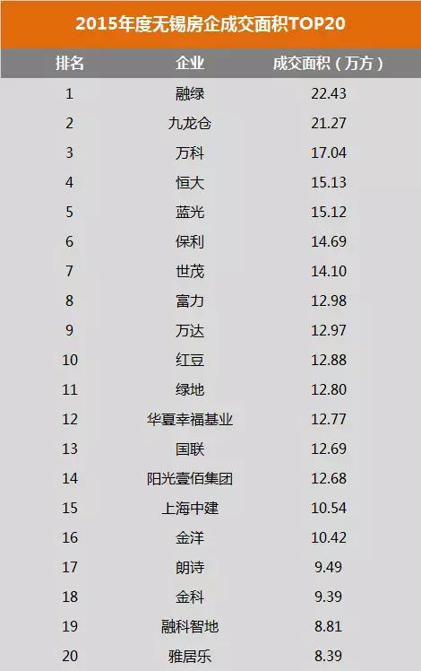 无锡十大适合放飞筝的地方2025年排行榜前十名榜单出炉