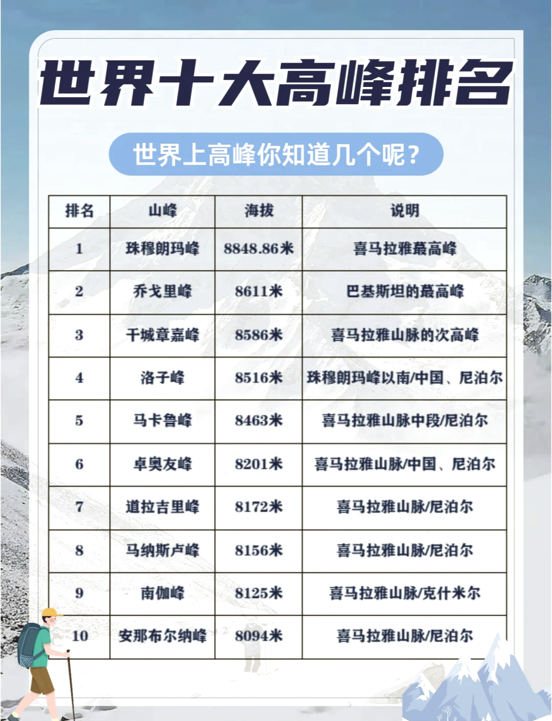 世界十大极限运动2025年排行榜前十名榜单出炉