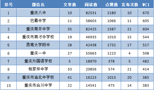 12月成熟的十大农作物2025年排行榜前十名榜单出炉 12月成熟的十大农作物2025年排行榜前十名榜单出炉