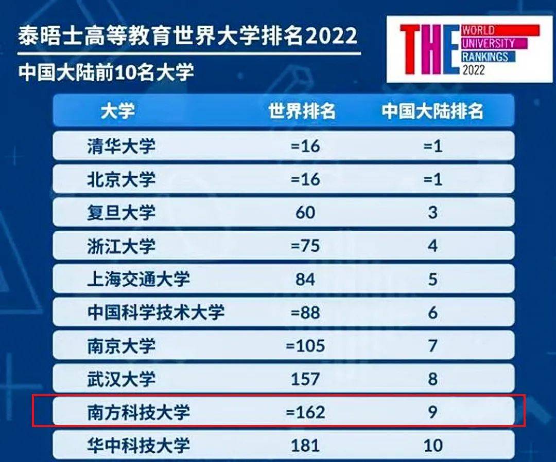 中国十大自由作家2025年排行榜前十名榜单出炉