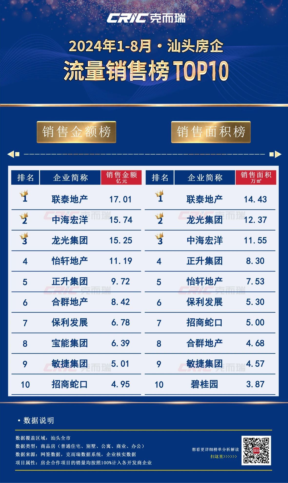 汕头十大小学2026年排行榜前十名榜单出炉 汕头十大小学2026年排行榜前十名榜单出炉