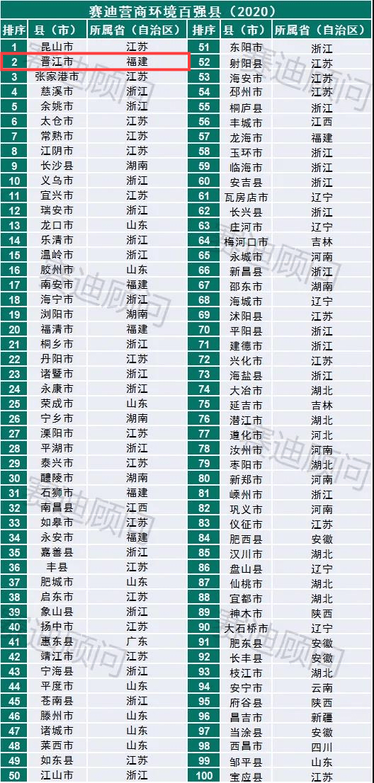 西藏十大最适合情侣去的地方2025年排行榜前十名榜单出炉