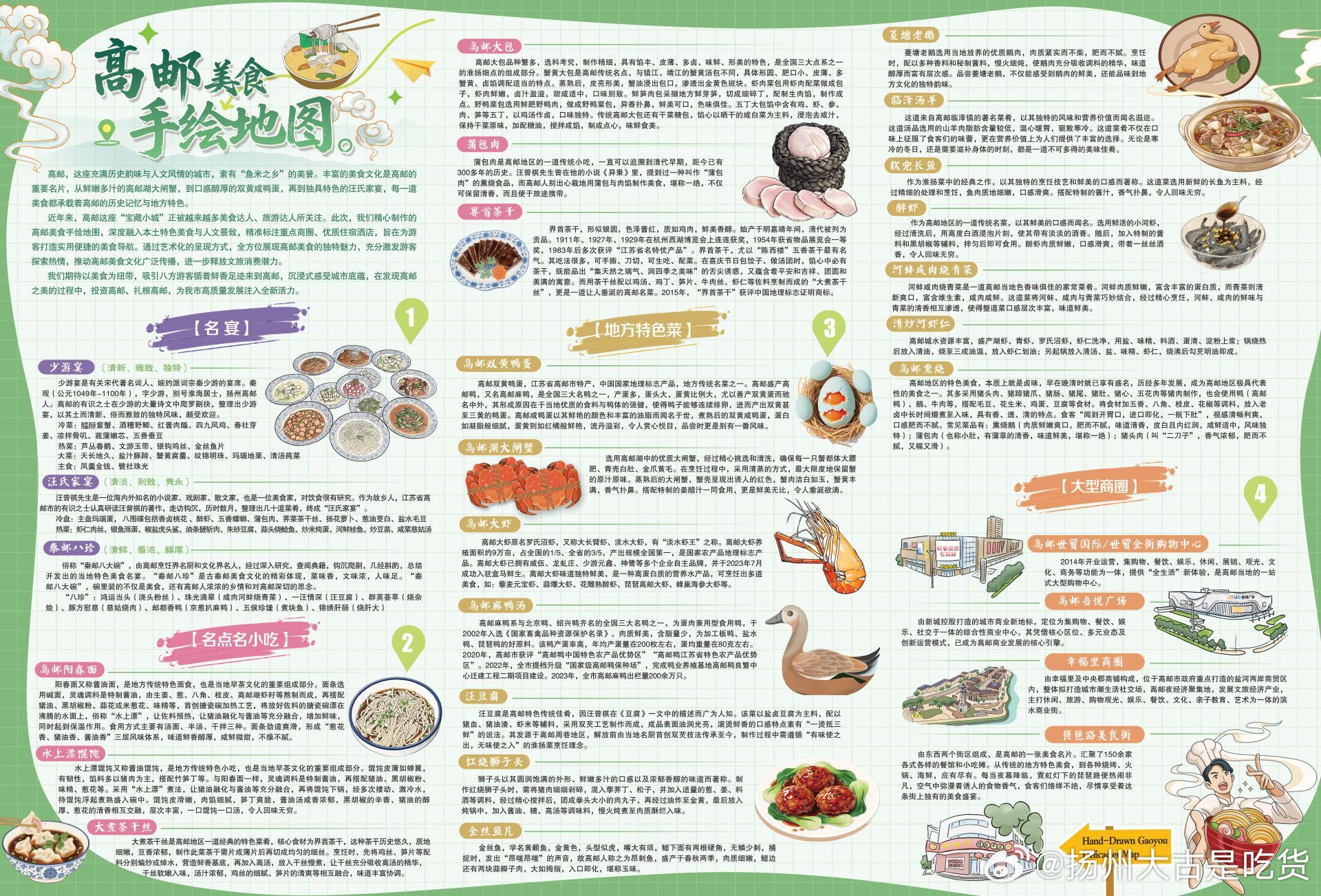 高邮十大历史名人2025年排行榜前十名榜单出炉