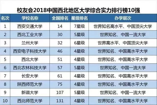 江苏省十大民办大学2025年排行榜前十名榜单出炉