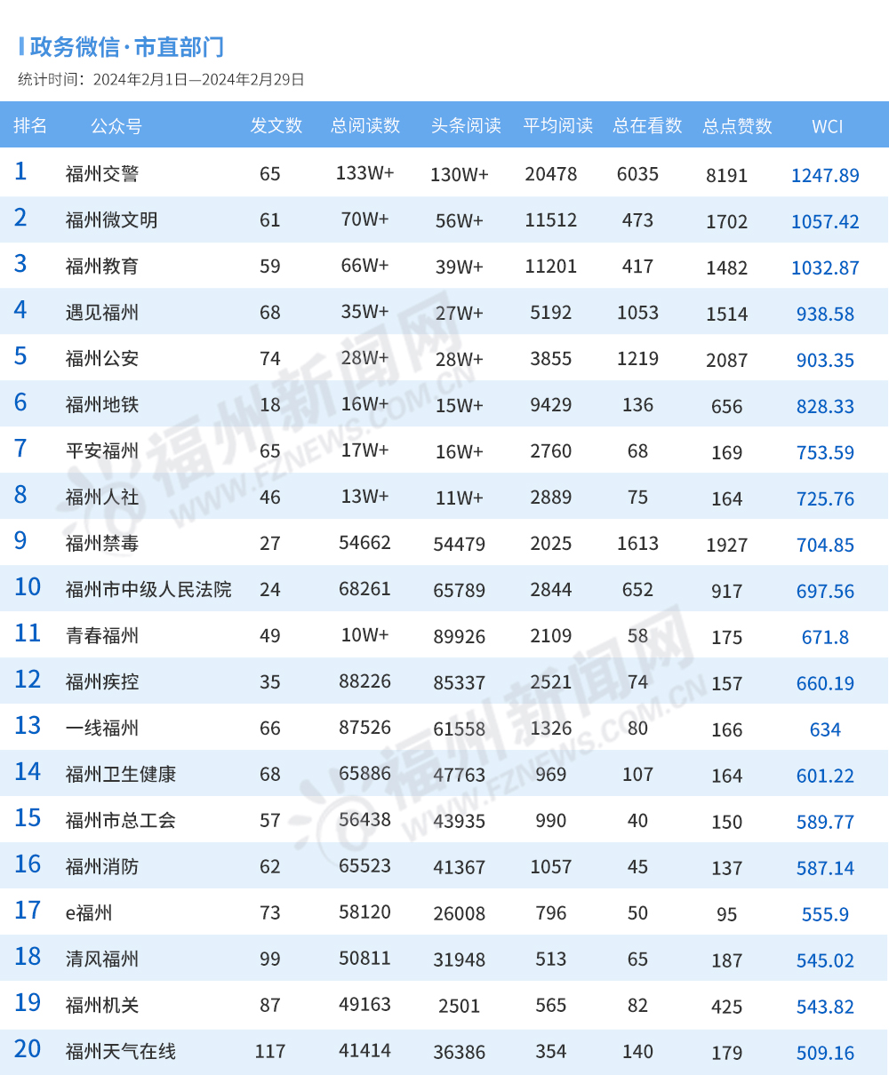 铜仁十大小吃2025年排行榜前十名榜单出炉
