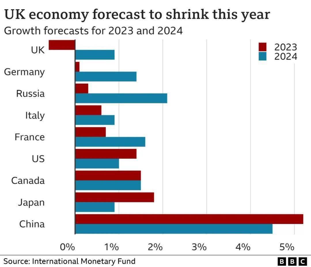 英国最经典十大政治剧2025年排行榜前十名榜单出炉