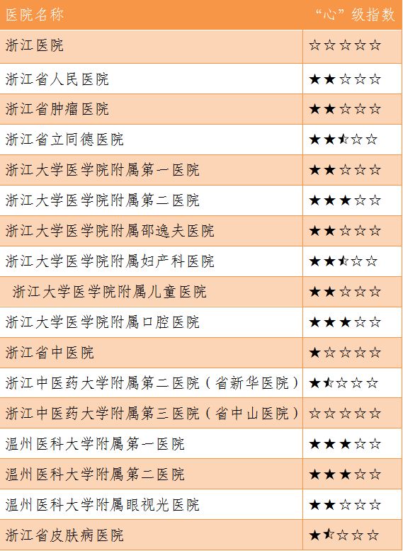 江苏十大医疗纠纷律师所2025年排行榜前十名榜单出炉