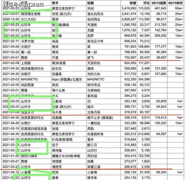 十大家暴题材电视剧2025年排行榜前十名榜单出炉