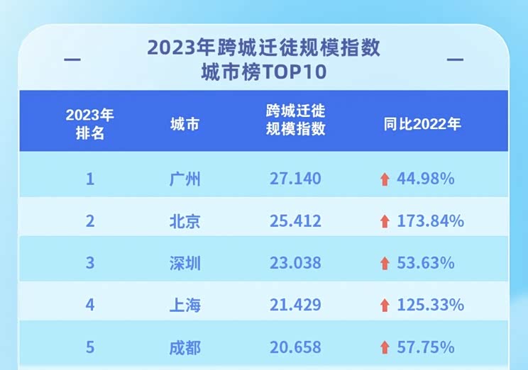 修真小说十大2025年排行榜前十名榜单出炉