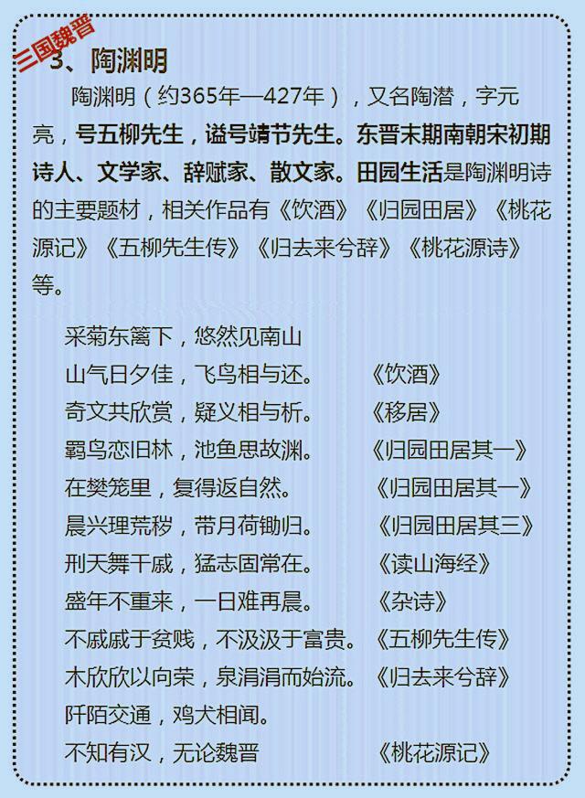 陶渊明的诗十大代表作2025年排行榜前十名榜单出炉 陶渊明的诗十大代表作2025年排行榜前十名榜单出炉