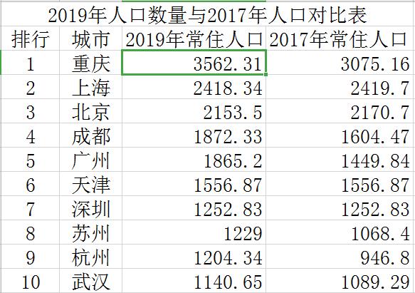 汕头十大适合野餐的好地方2025年排行榜前十名榜单出炉 汕头十大适合野餐的好地方2025年排行榜前十名榜单出炉