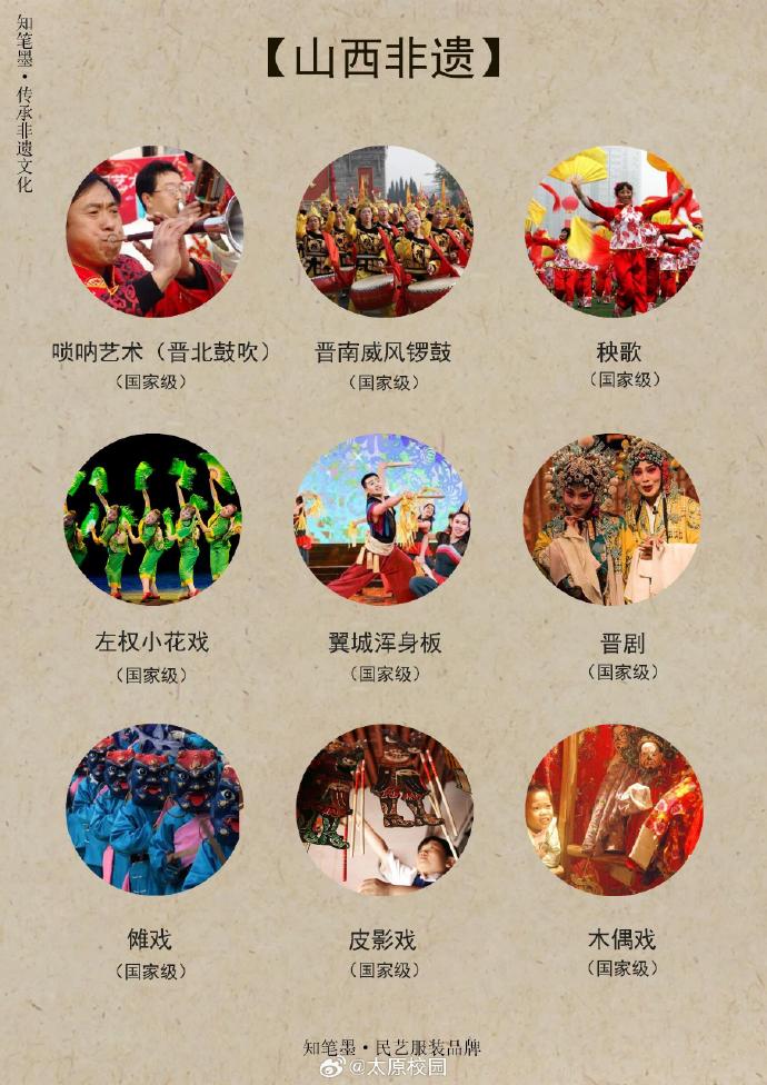 山西省十大著名国家非遗名录2025年排行榜前十名榜单出炉