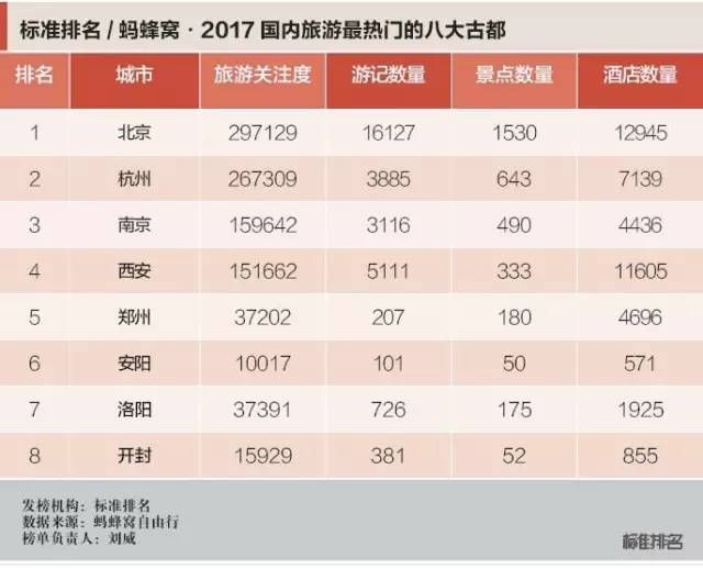河北十大名胜古迹2025年排行榜前十名榜单出炉