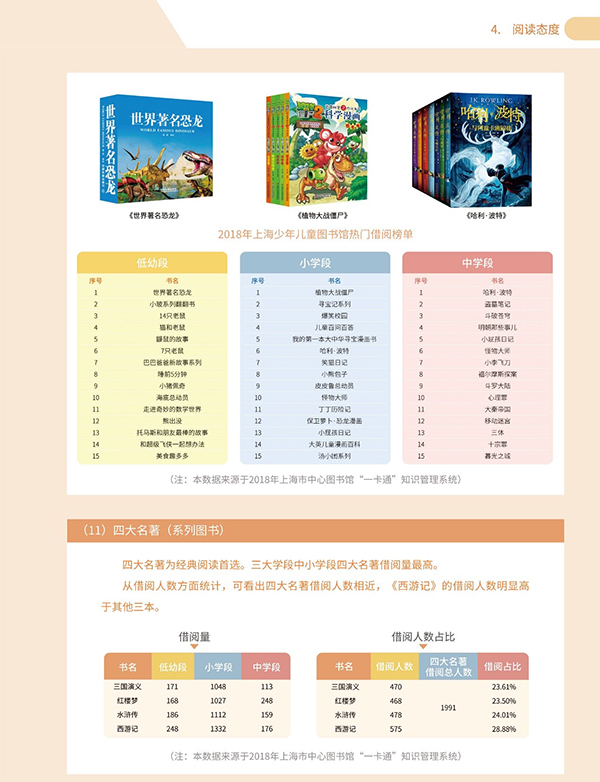 世界最受欢迎的宗教书籍2025年排行榜前十名榜单出炉 世界最受欢迎的宗教书籍2025年排行榜前十名榜单出炉