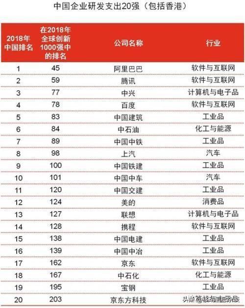 中国十大最稀有的花2025年排行榜前十名榜单出炉