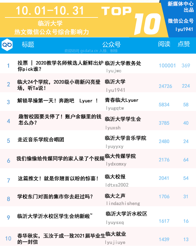 立冬十大养生食物2025年排行榜前十名榜单出炉 立冬十大养生食物2025年排行榜前十名榜单出炉