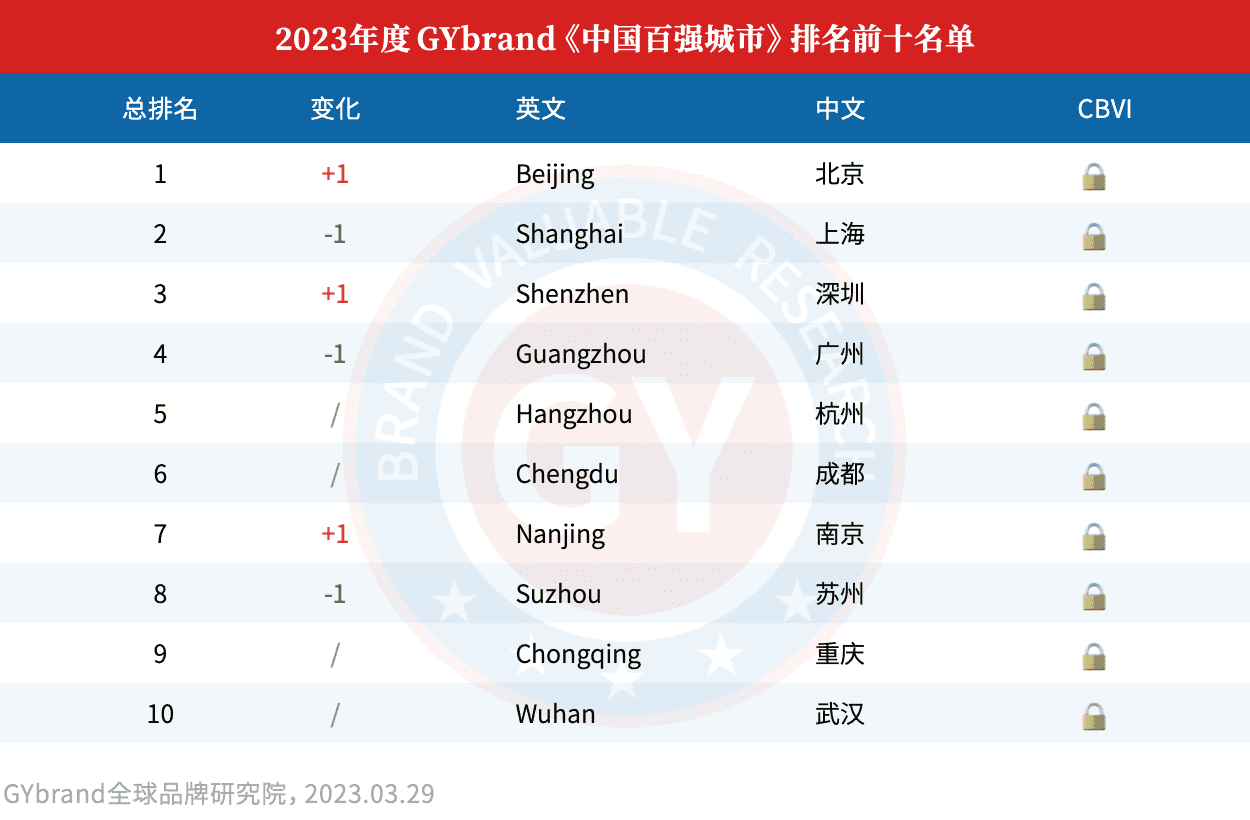 中国十大凉席批发市场2025年排行榜前十名榜单出炉 中国十大凉席批发市场2025年排行榜前十名榜单出炉