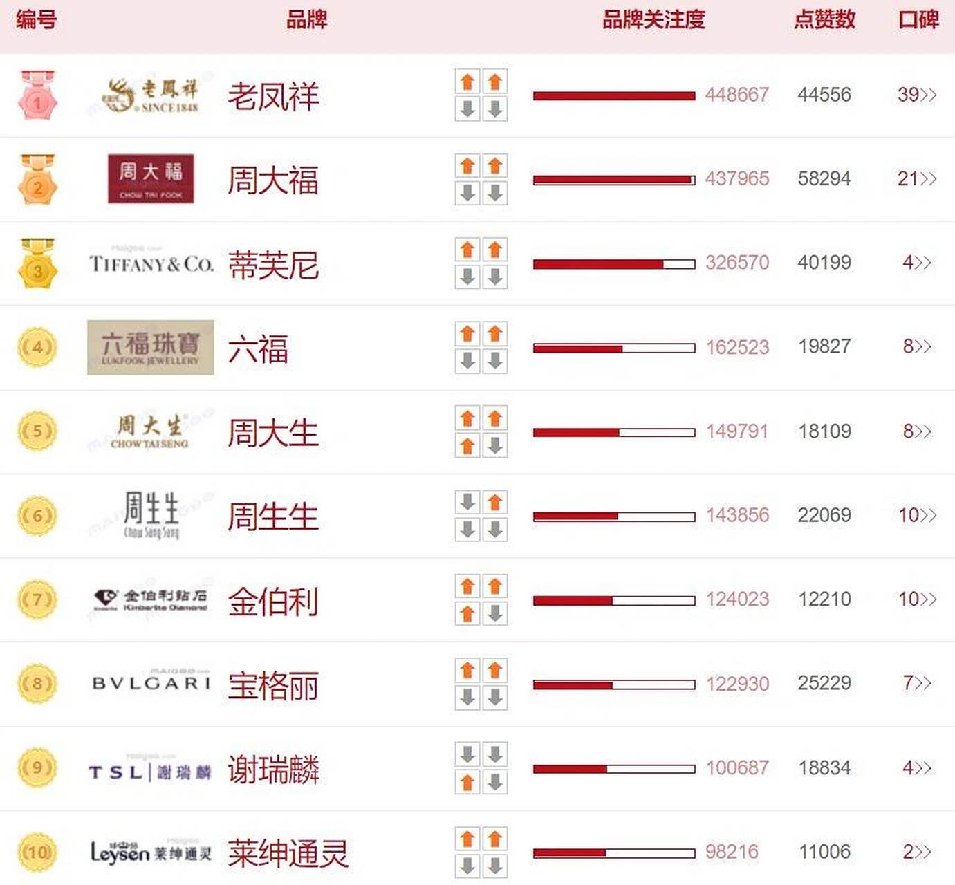 中国十大凉席批发市场2025年排行榜前十名榜单出炉