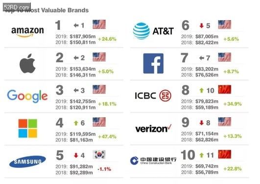 国内十大ISO认证机构2025年排行榜前十名榜单出炉