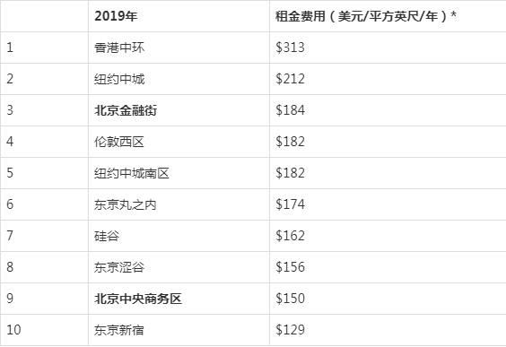 世界十大最贵蘑菇2025年排行榜前十名榜单出炉