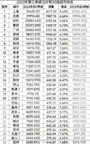 世界十大后现代主义建筑2025年排行榜前十名榜单出炉