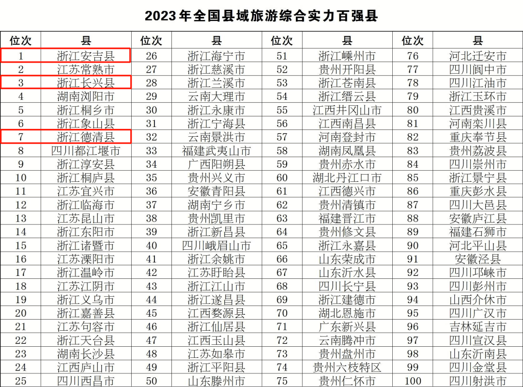 湖州十大适合拍照的地方2025年排行榜前十名榜单出炉